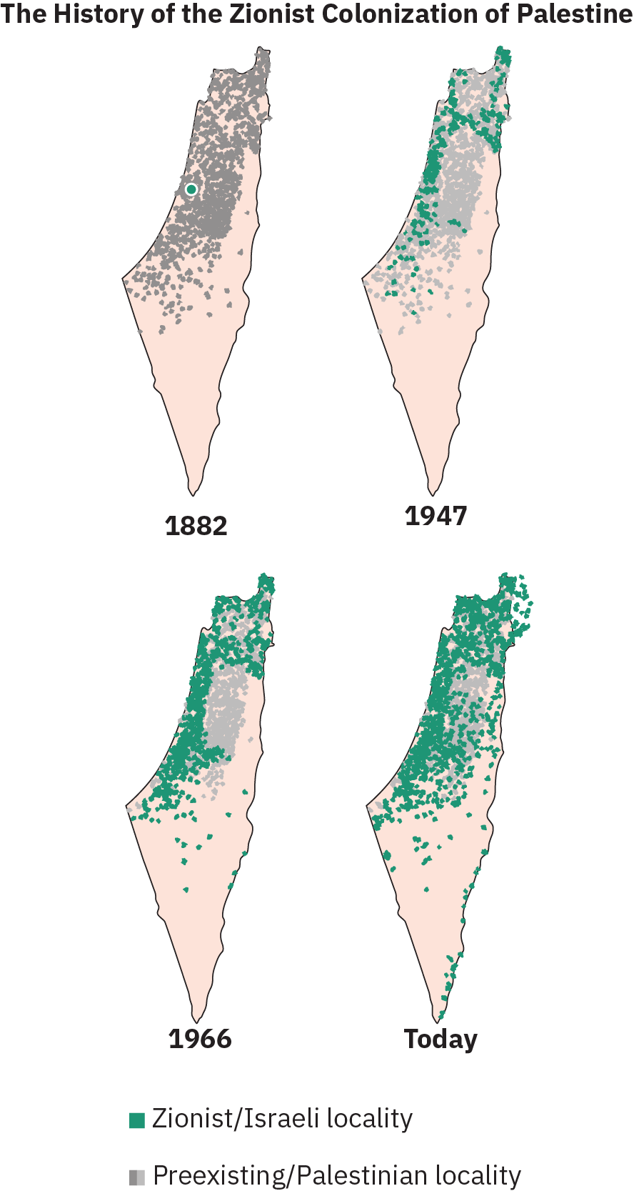 Infográfico intitulado “A História da colonização sionista da Palestina” e consiste em quatro mapas separados do que hoje é Israel, datados de 1882 até hoje. No mapa de 1882, a maior parte da terra está coberta com marcas indicando localidades pré-existentes/palestinas, com um ponto indicando uma localidade sionista/israelense. No mapa denominado 1947, o assentamento sionista/israelense aumentou para cerca de 1/3 de todos os assentamentos. No mapa de 1966, o assentamento sionista/israelense aumentou ainda mais, agora consistindo em mais da metade de todos os assentamentos. No mapa rotulado hoje, os assentamentos sionistas/israelenses dominam, com assentamentos preexistentes/palestinos ocupando algumas áreas.
