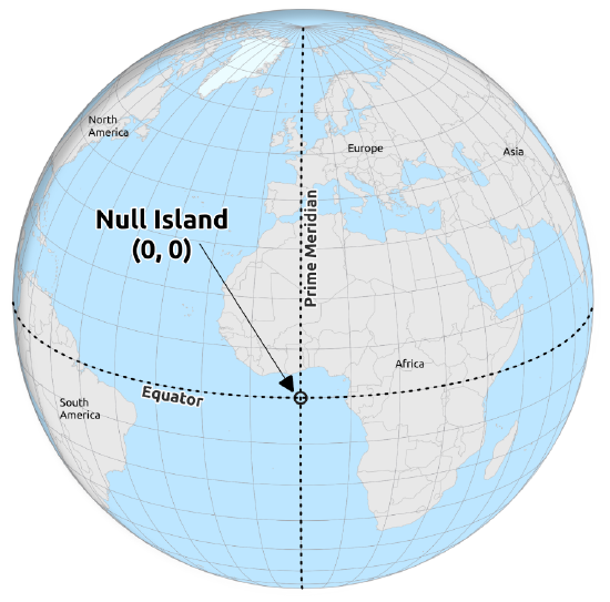 Illustration of Null Island's location in the Atlantic Ocean (south of West Africa)