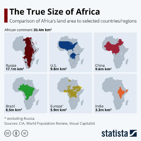 The true size of Africa: Comparison of Africa’s land area to selected countries/regions