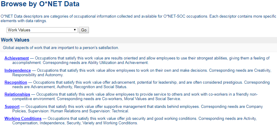 Screenshot of O*NET Work Values Search