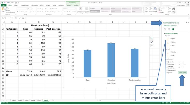 Excel spreadsheet with column graphs and pop up box on error bars formatting options