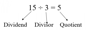 dividend-divisor-quotient-300x108.png