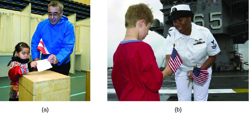 照片A显示格陵兰岛前总理汉斯·埃诺克森和一个孩子在木箱里放一张纸条。 照片 B 显示一名身穿海军制服的军官向孩子赠送一面小美国国旗。