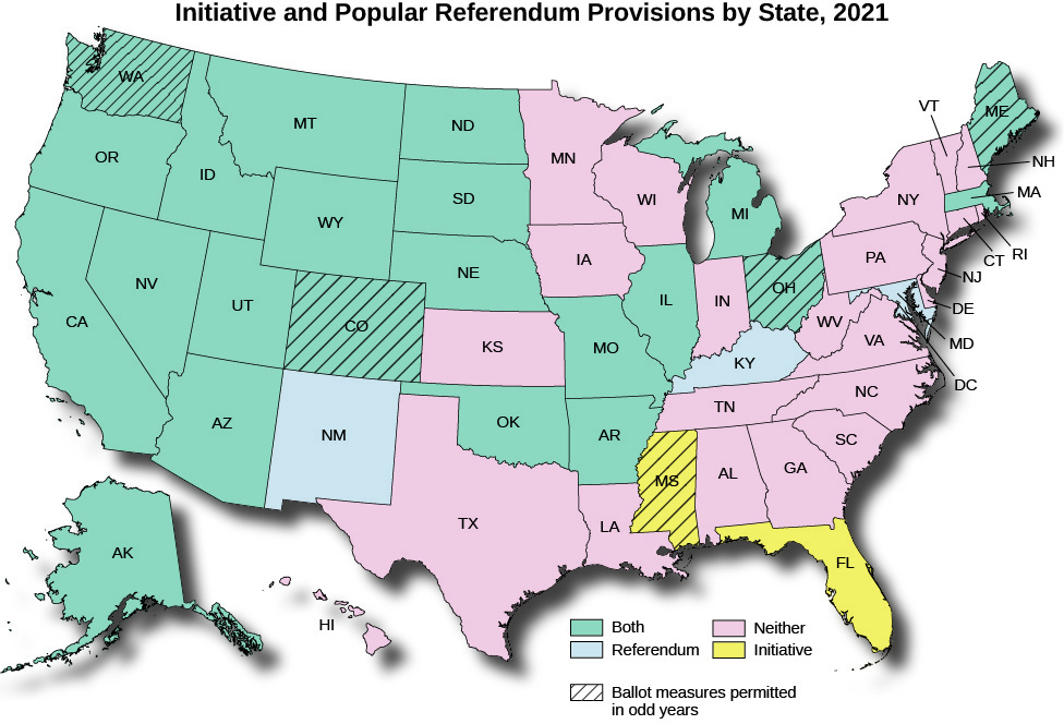 Une carte des États-Unis intitulée « Dispositions relatives à l'initiative et au référendum populaire par État, 2010 ». La légende comporte cinq catégories, « Référendum », « Initiative », « Les deux », « Aucune » et « Les mesures de vote sont autorisées les années impaires ». 22 États sont étiquetés « Les deux », 22 sont étiquetés « Aucun », 2 sont étiquetés « Initiative » et 4 sont étiquetés « Référendum ». Washington, le Colorado, le Mississippi, l'Ohio et le Maine sont également étiquetés « Mesures de vote autorisées les années impaires ».