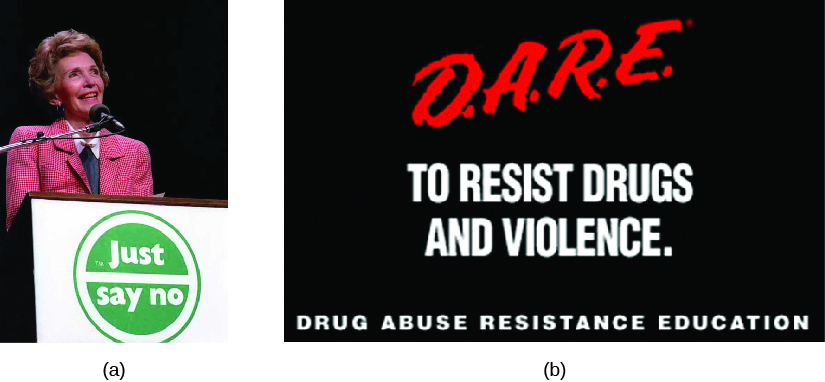 L'image A représente Nancy Reagan debout derrière un podium. Sur le podium, on peut lire « Dites simplement non ». L'image B représente une affiche sur laquelle on peut lire « D.A.R.E. pour résister à la drogue et à la violence. Éducation à la résistance à la toxicomanie ».