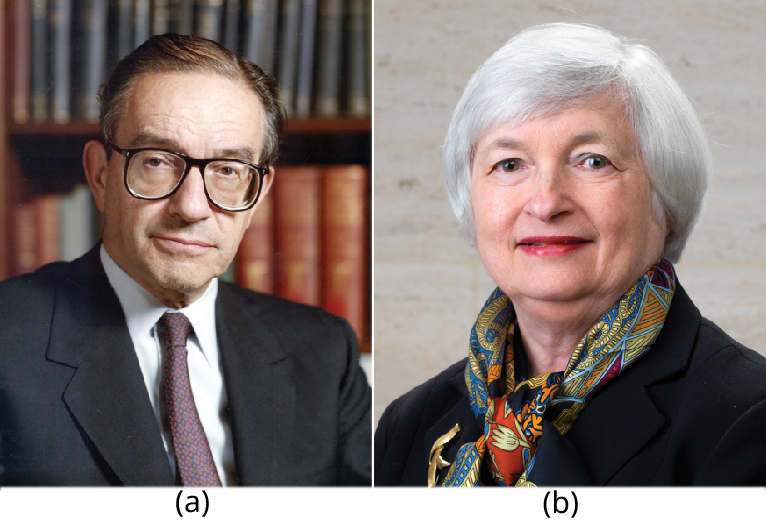 L'image A est celle d'Alan Greenspan. L'image B est celle de Janet Yellen.