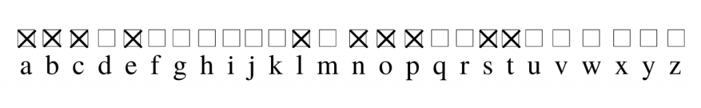 La imagen muestra una lista de verificación de todas las letras del alfabeto. Se marcan las siguientes letras: a, b, c, e, l, n, o, p, s y t.