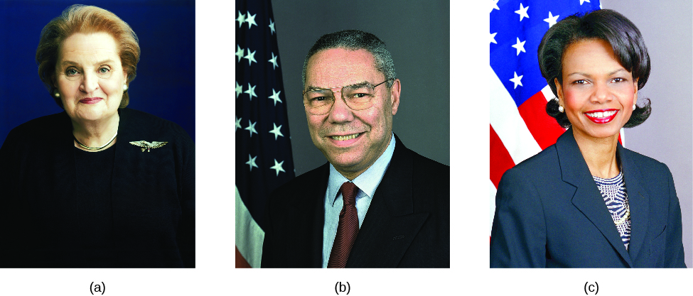 A imagem A é de Madeleine Albright. A imagem B é de Colin Powell. A imagem C é de Condoleezza Rice.