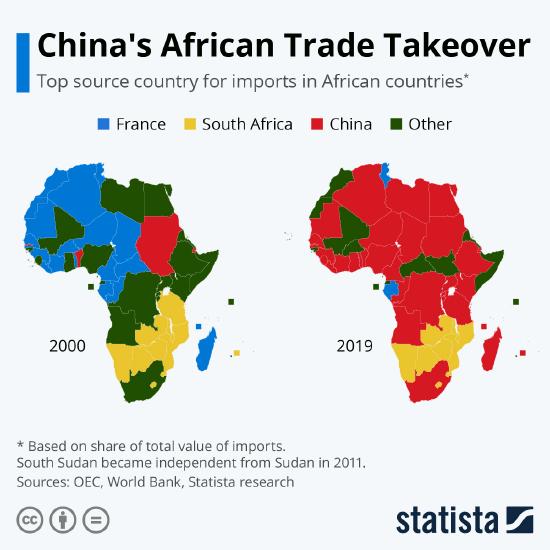 Africa's increased trade with China evident in 2019 map when compared to 2000