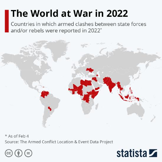 World At War 2022.jpeg