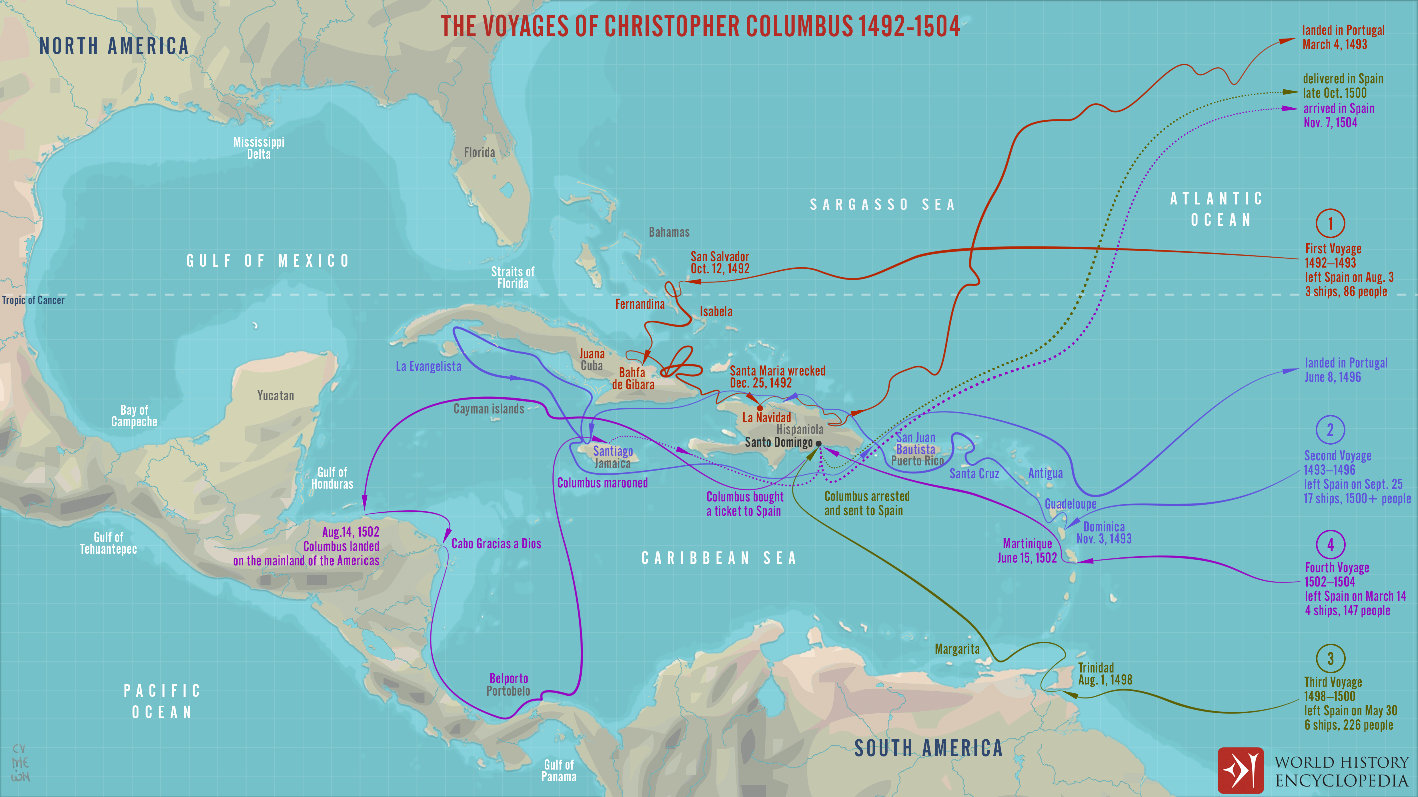 Routes of three voyages along the Caribbean islands, northern South America, and eastern Central America
