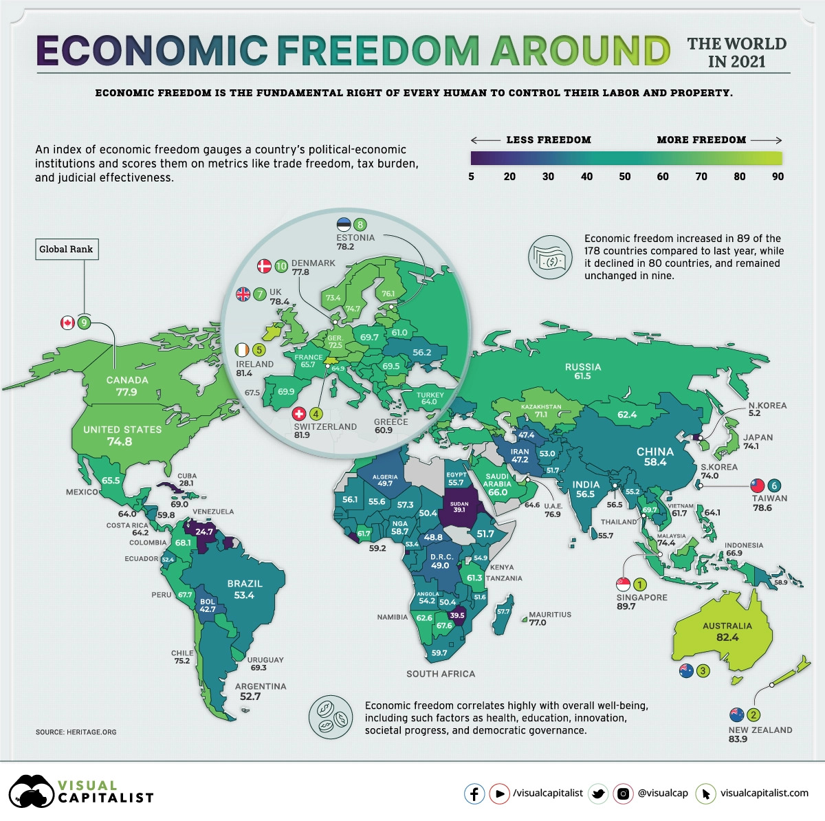 VC-OC-Economic-Freedom-Around-the-World-in-2021.jpg