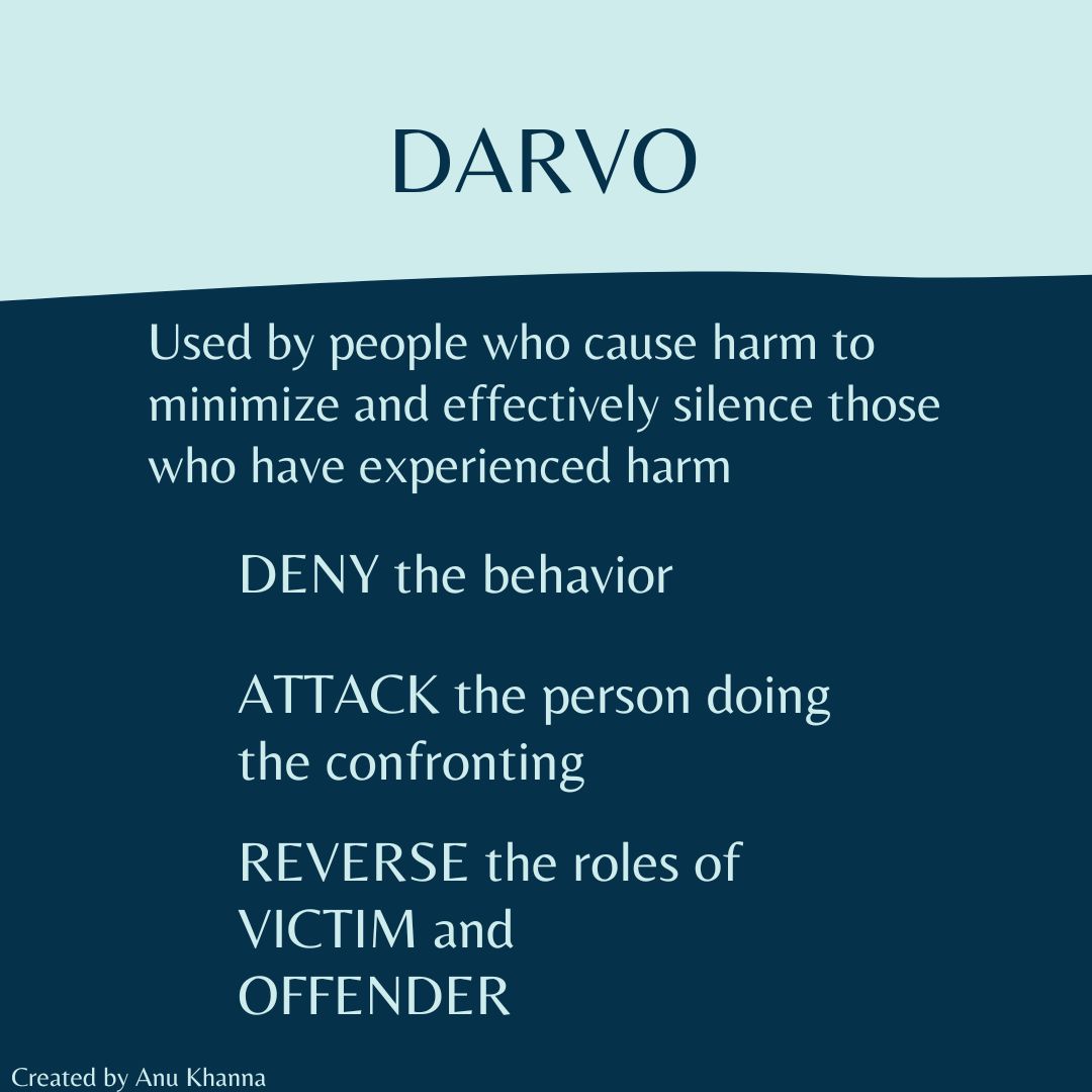 Chart displaying DARVO: Deny, Attack, and Reverse Victim and Offender Roles. 