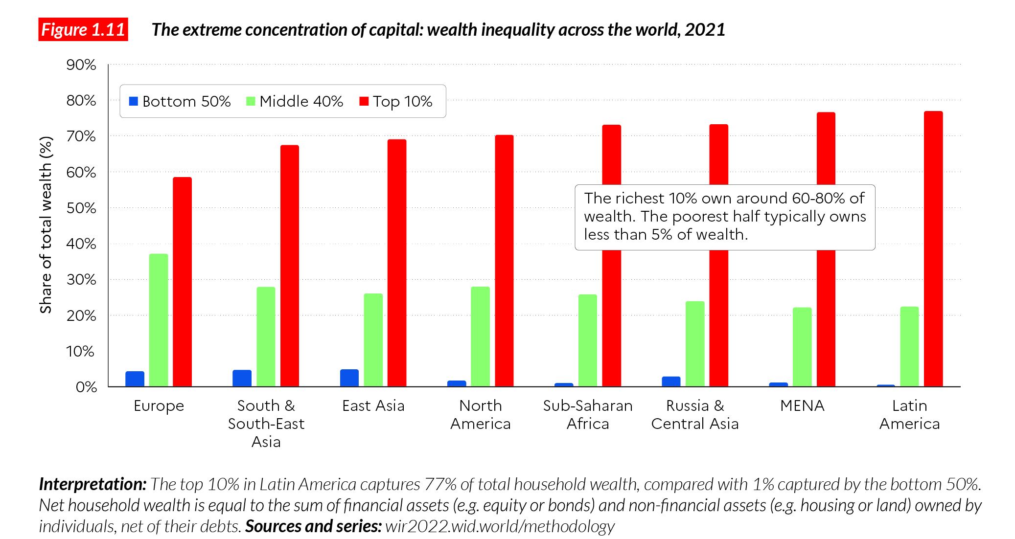 Wealth Inequality.jpg