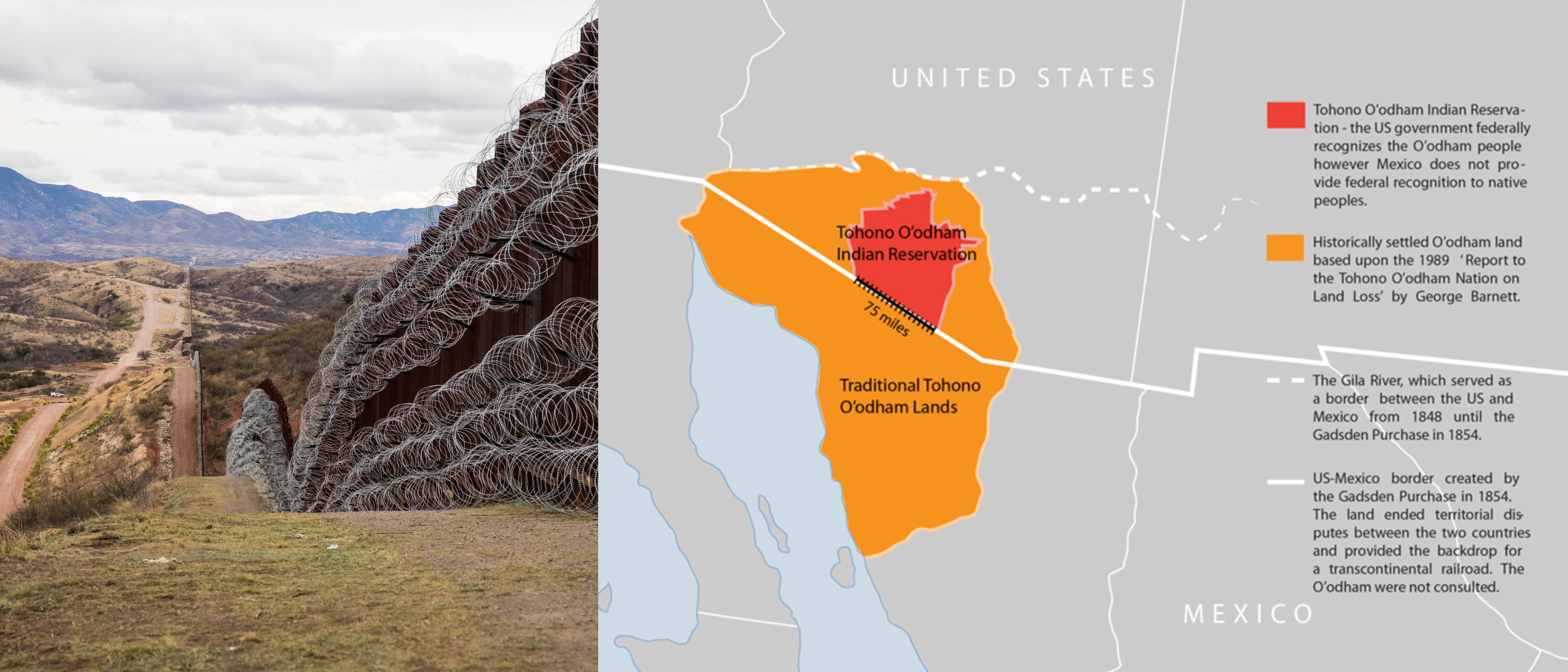 Fence in mountainous area with barbed-wire coils and map showing Tohono O'odham lands bisected by the border