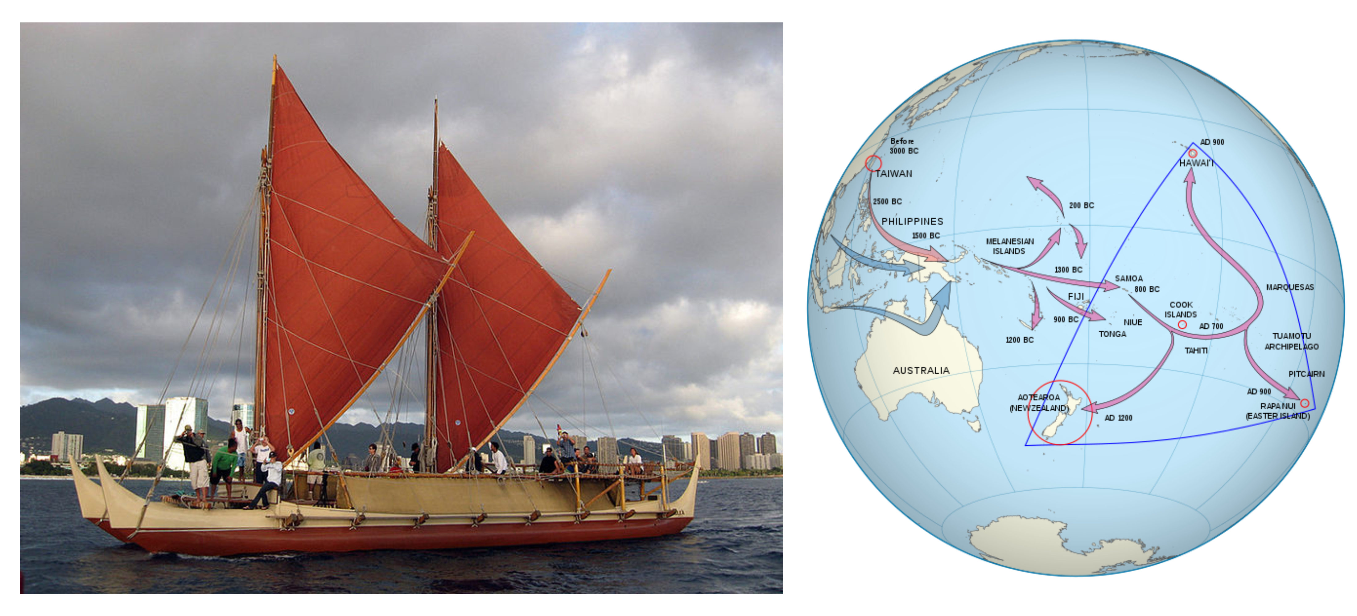 People aboard Hokule'a double-hulled canoe with two masts; map of sailing routes from Southeast Asia to South Pacific