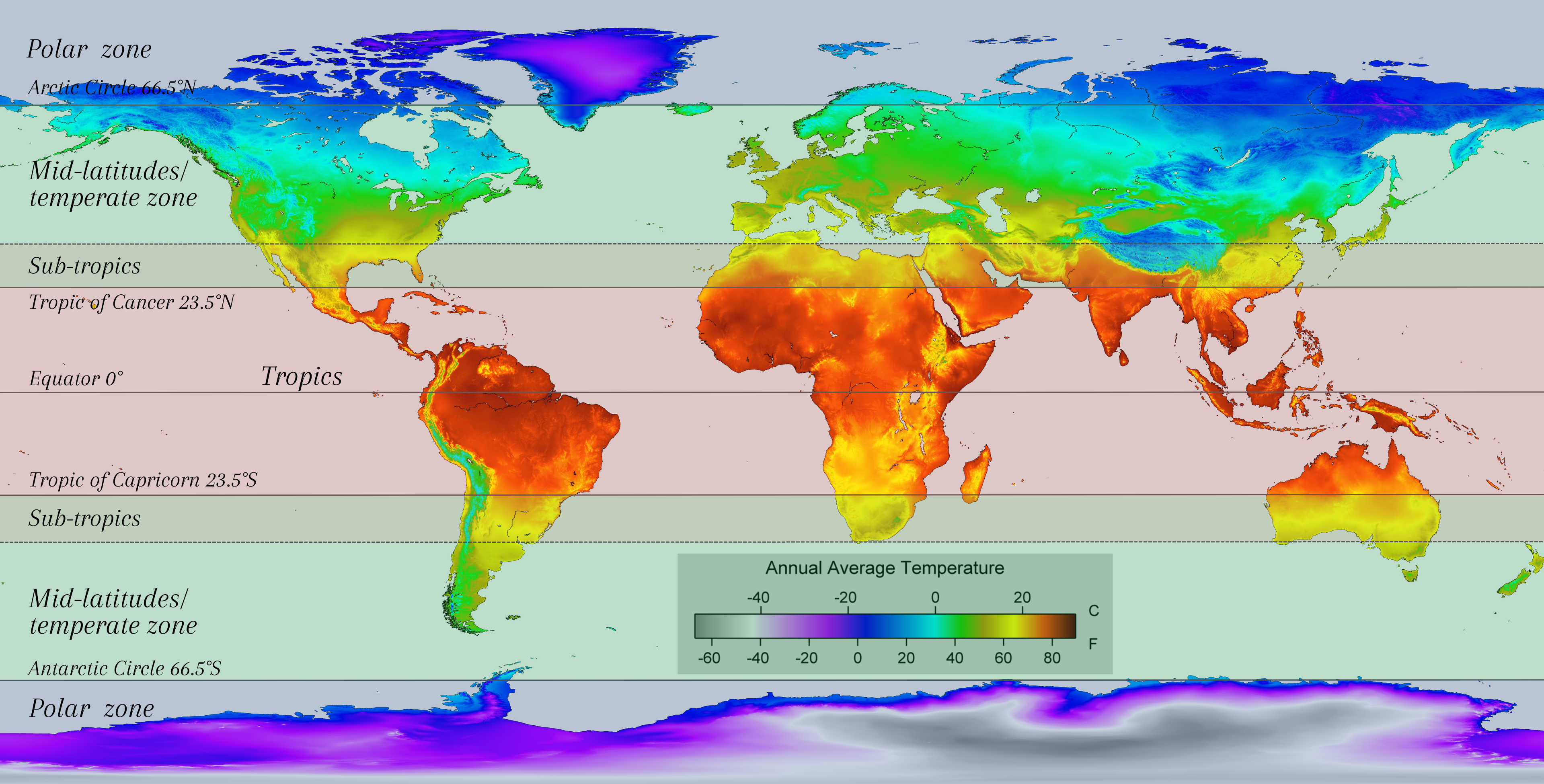 Seven latitudinal zones with temperatures warmest in the Tropics and coldest in the Polar zones
