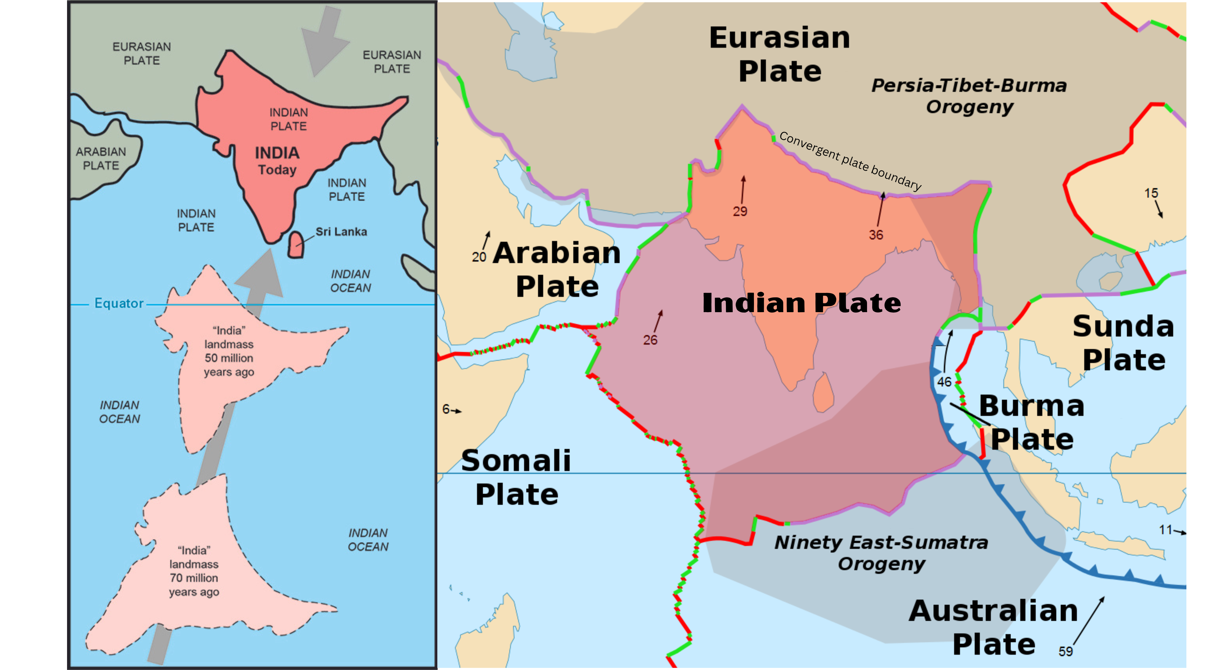 “India” landmass 70 million years ago in the Indian Ocean moves north to converge on the Eurasian plate