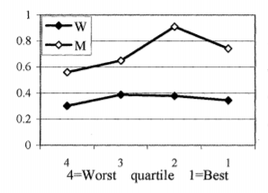 Figure-30-Chapter-6.png