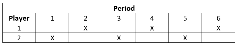 Table-4-Appendix-A.png