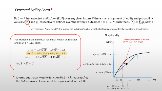 7.6: Appendix C - Example Presentation Slides - Social Sci LibreTexts