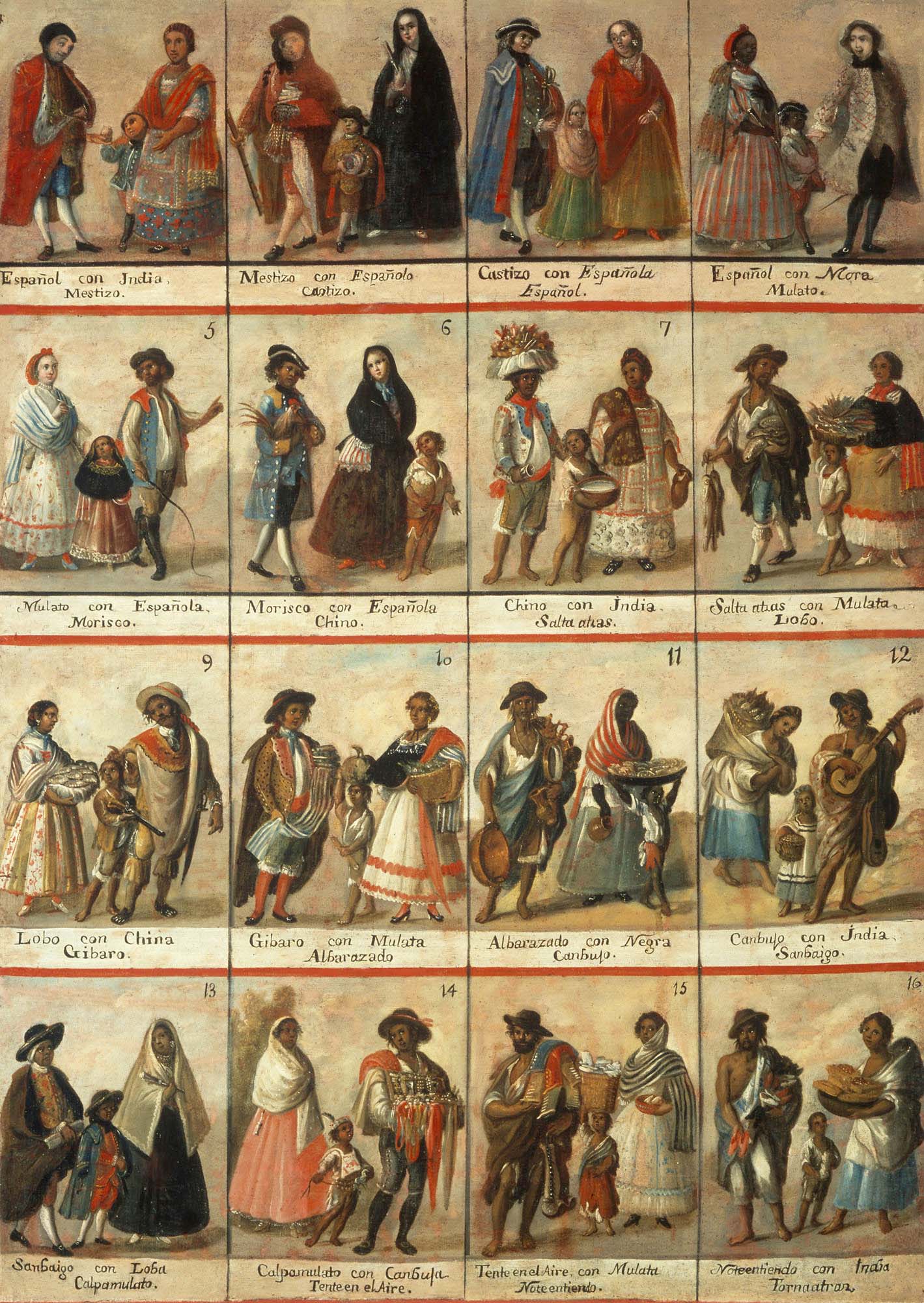 Spanish colonial racial hierarchies visualized through parents and their children. Details in text