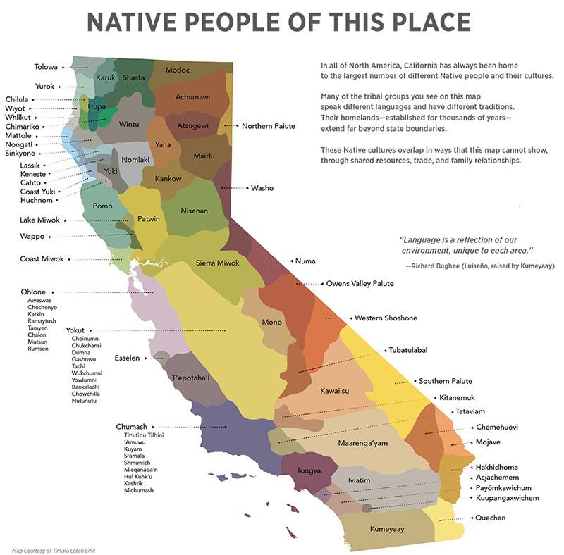 A map of Native American peoples in California. Details in text