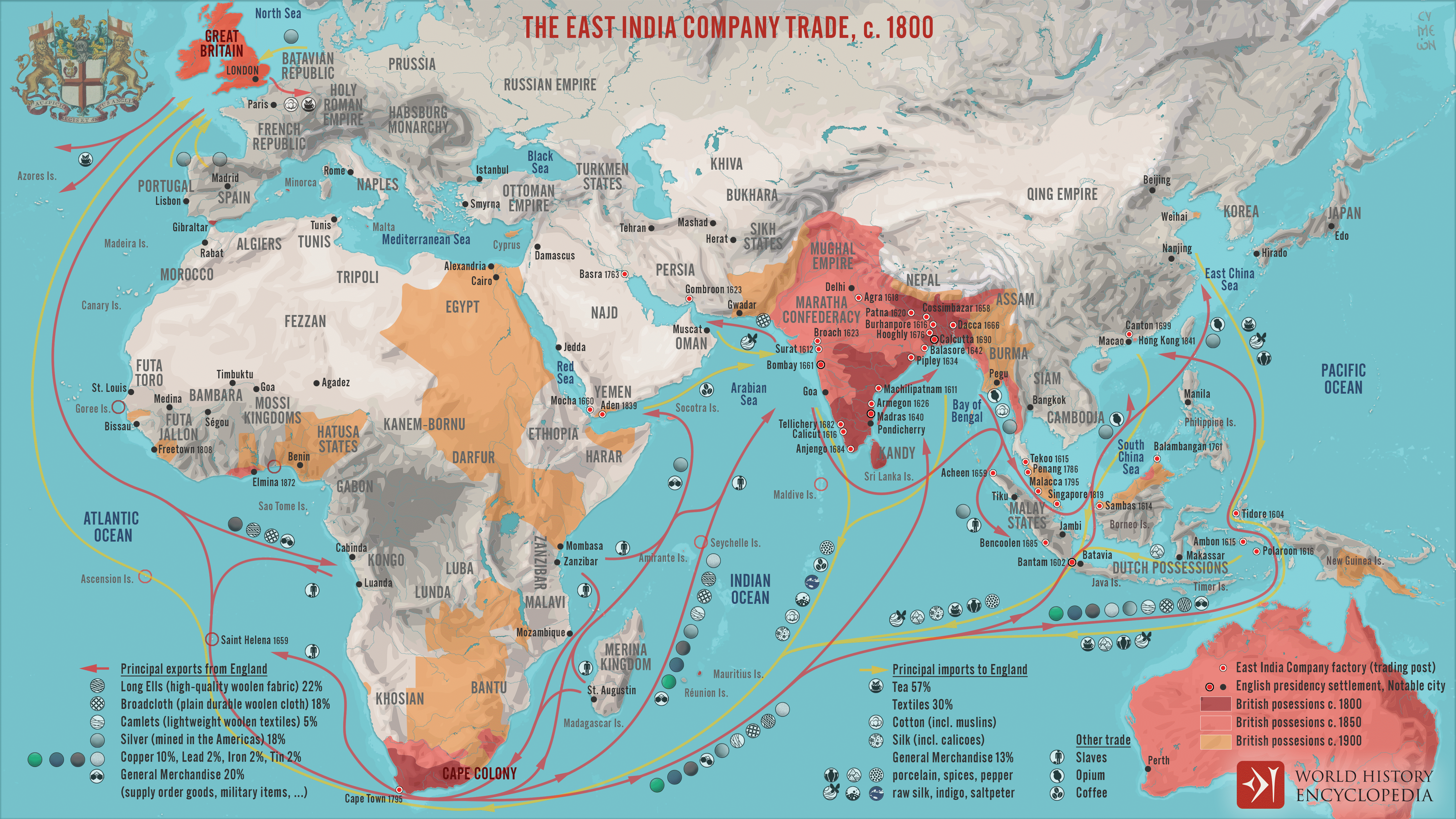 the East India Company (EIC)'s networks in East and Southeast Asia and India around 1800 