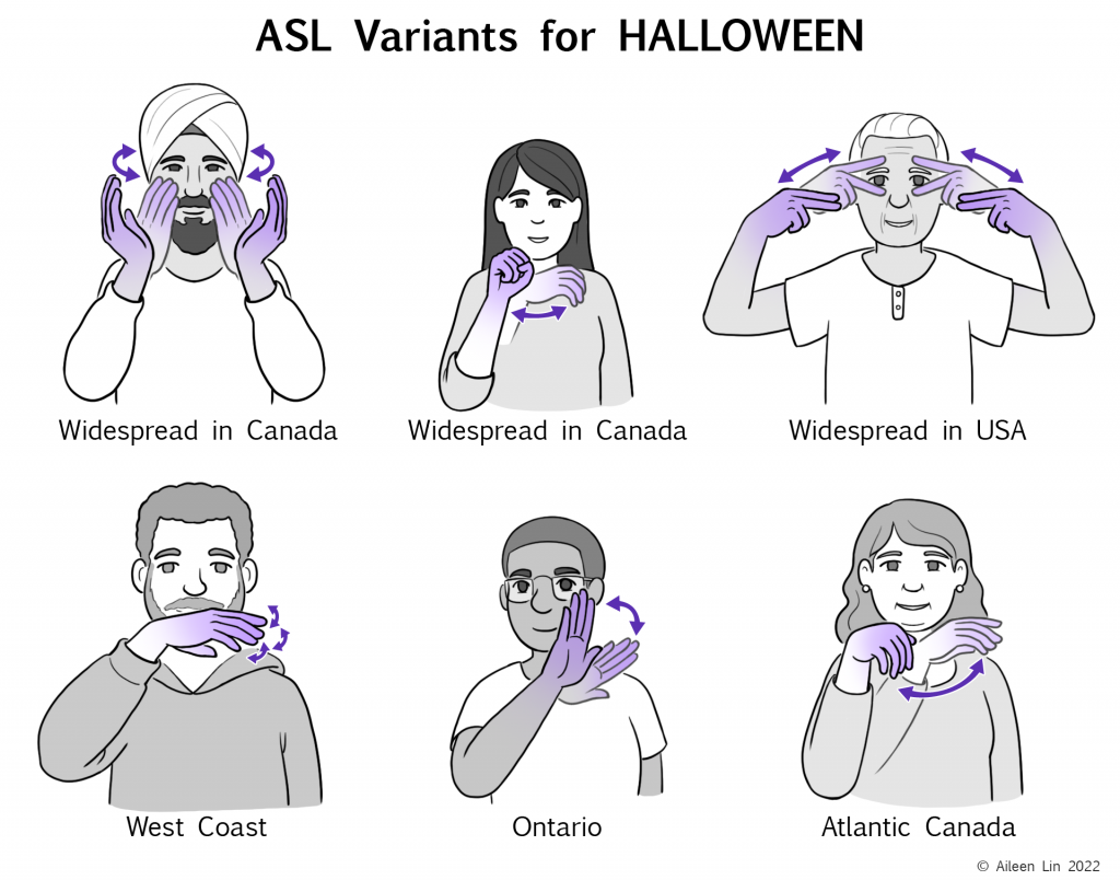Six regional ASL variants for HALLOWEEN found in Canada