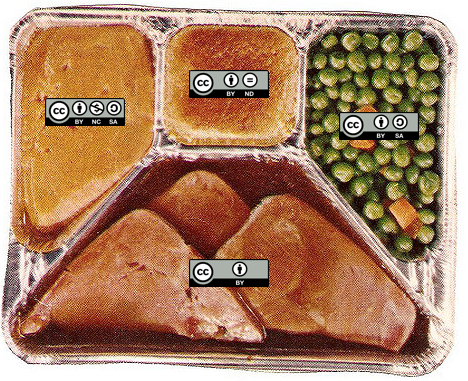 TV Dinner with separate CC licenses over each of the distinguishable foods.