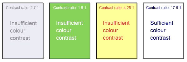 Image displays four examples of different font colour against different background colours; only one of the sample combinations provides sufficient colour contrast.