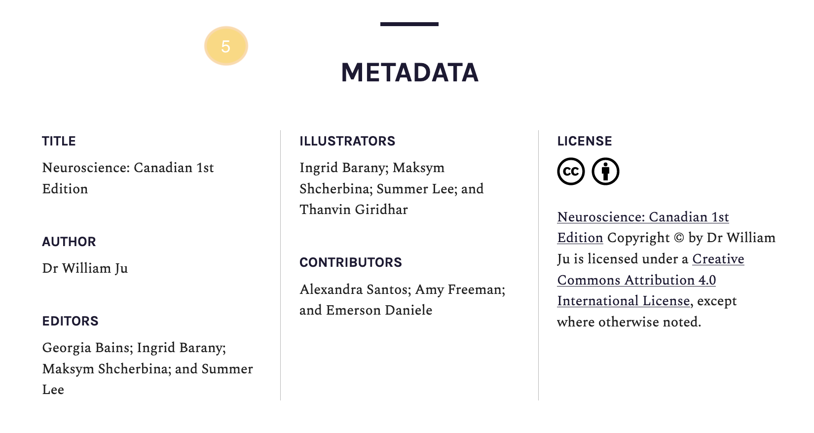 Pressbooks Metadata page containing the book title, author, collaborators and license information.