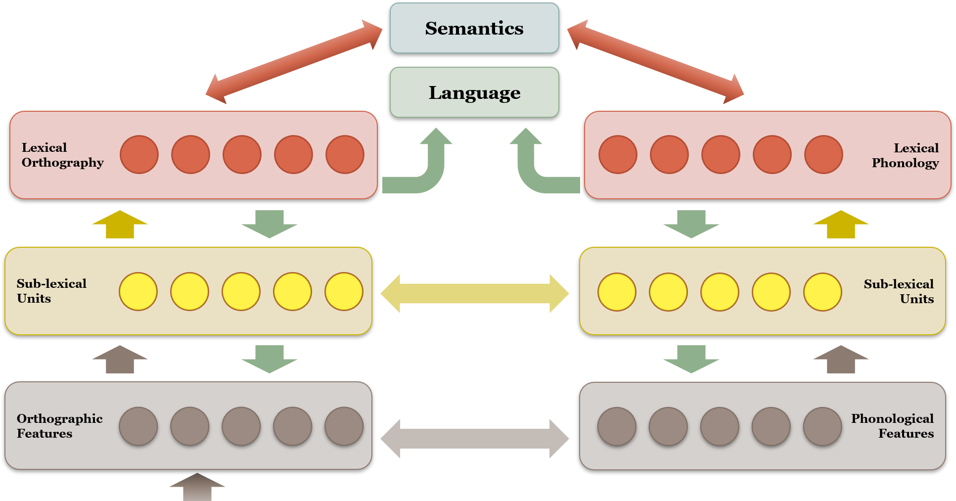 image description linked to in caption