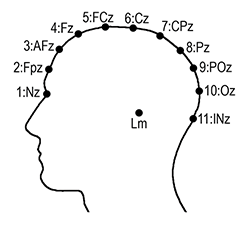 mindtouch.page#thumbnail