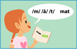 Drawing of a girl reading the word mat from a book.