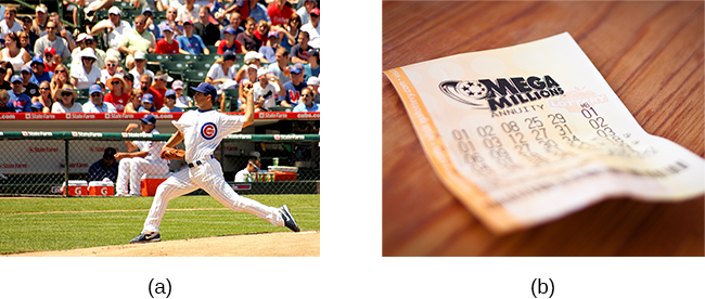 Photograph A shows a pitcher for the Cubs on the mound. Photograph B shows a lottery ticket.