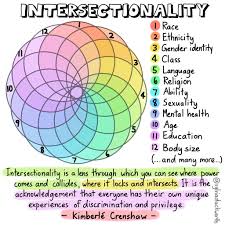 mindtouch.page#thumbnail