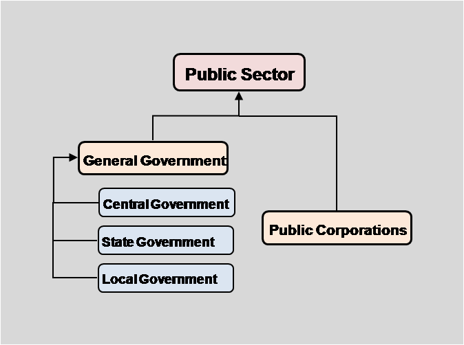 public-sector.png