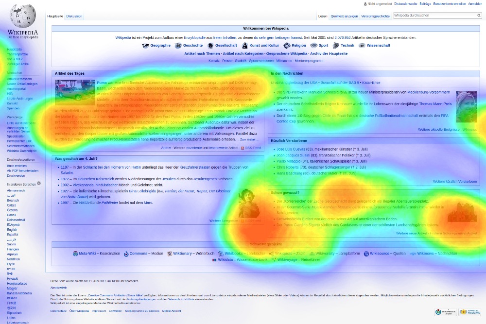 A heatmap overlay on a Wikipedia page highlights areas of high user attention in red, with green, yellow, and blue showing decreasing attention levels.