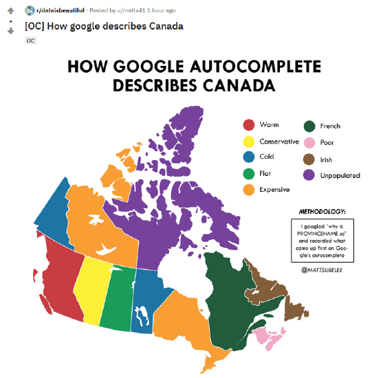informal citation infographic