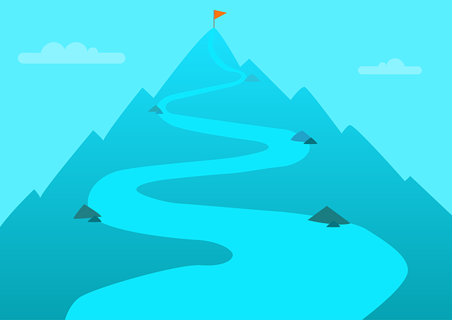mindtouch.page#thumbnail