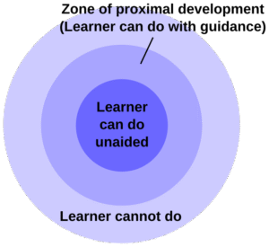 Zone of proximal development
