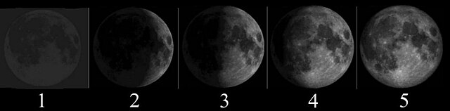 Phases of the moon