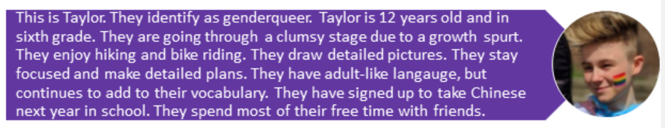 This is Taylor. They identify as genderqueer. Taylor is 12 years old and in sixth grade. They are going through a clumsy stage due to a growth spurt. They enjoy hiking and bike riding. They draw detailed pictures. They stay focused and make detailed plans. They have adult-like langauge, but continues to add to their vocabulary. They have signed up to take Chinese next year in school. They spend most of their free time with friends.