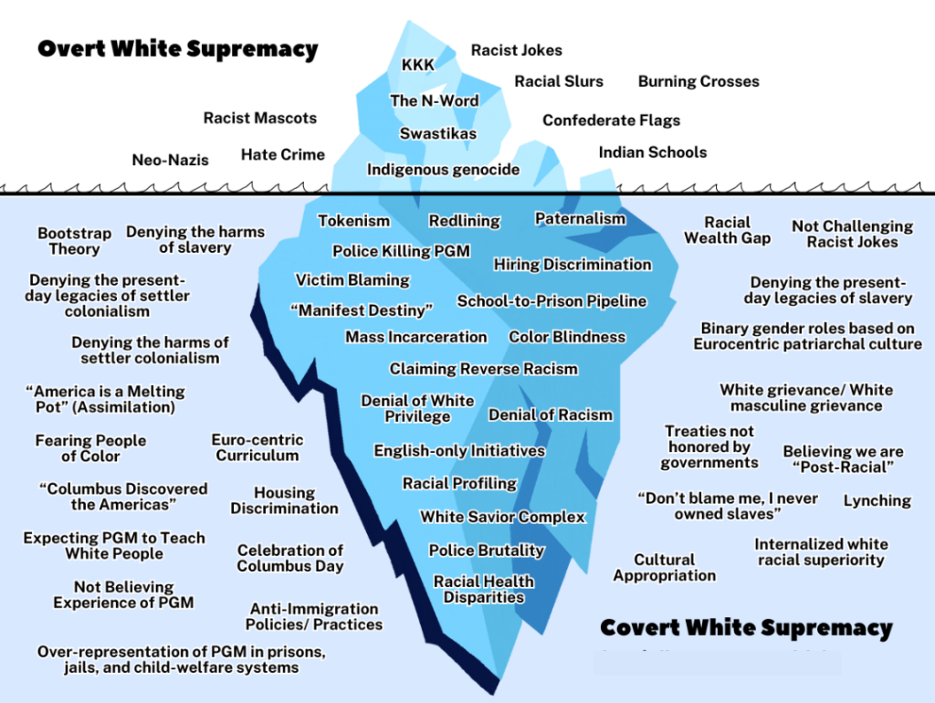 Image Description Included