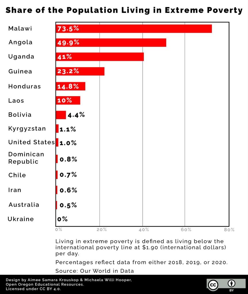 image description linked below