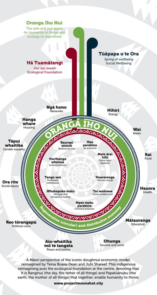 image description below