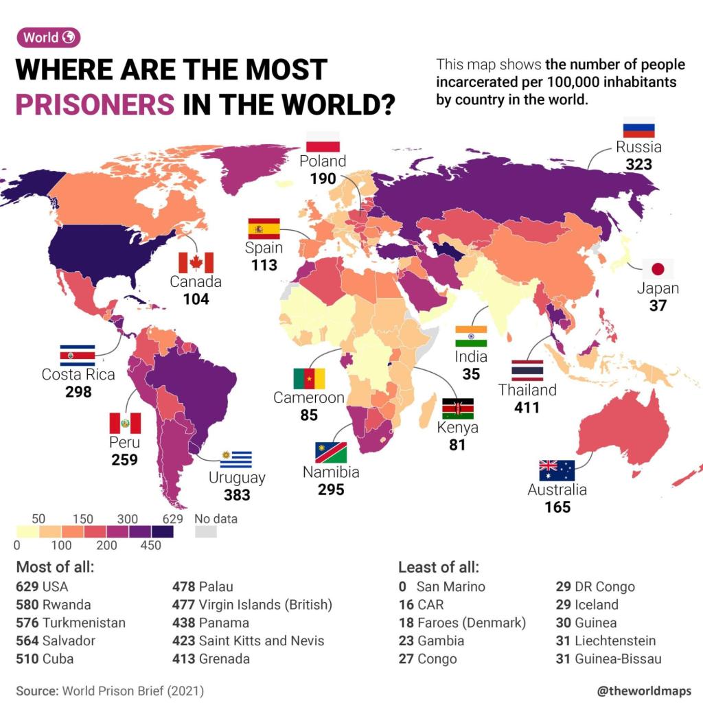 a map of many countries of the world and associated tallies of people incarcerated per 1000,000. For example, the United States tallies the most (629), the Congo (27) and Iceland (29)