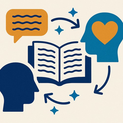 mindtouch.page#thumbnail