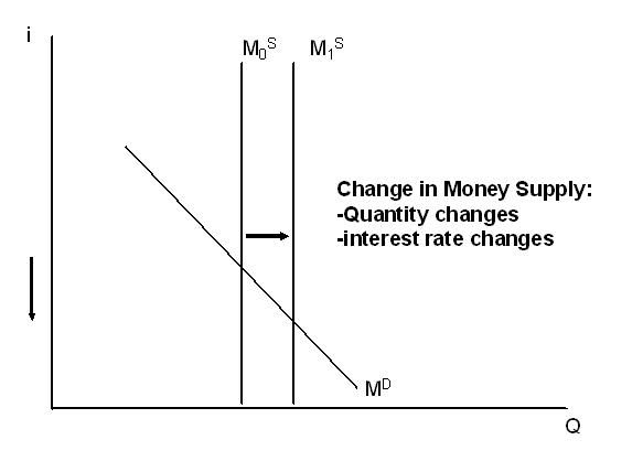 money-supply.jpg